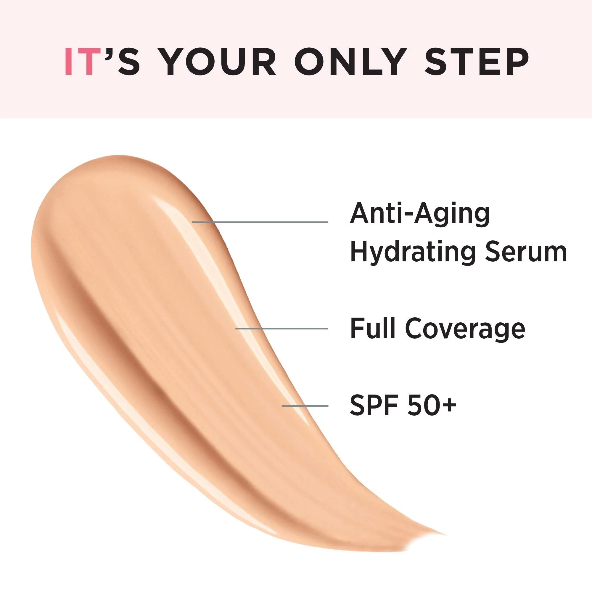 IT Cosmetics Your Skin But Better CC  Cream, Neutral Medium (N) - Color Correcting Cream, Full-Coverage Foundation, Hydrating Serum & SPF 50  Sunscreen - Natural Finish - 1.08 fl oz